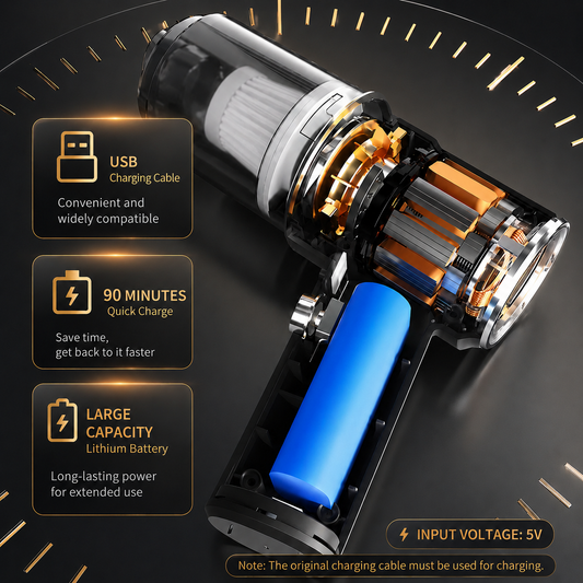 Wireless Car Vacuum